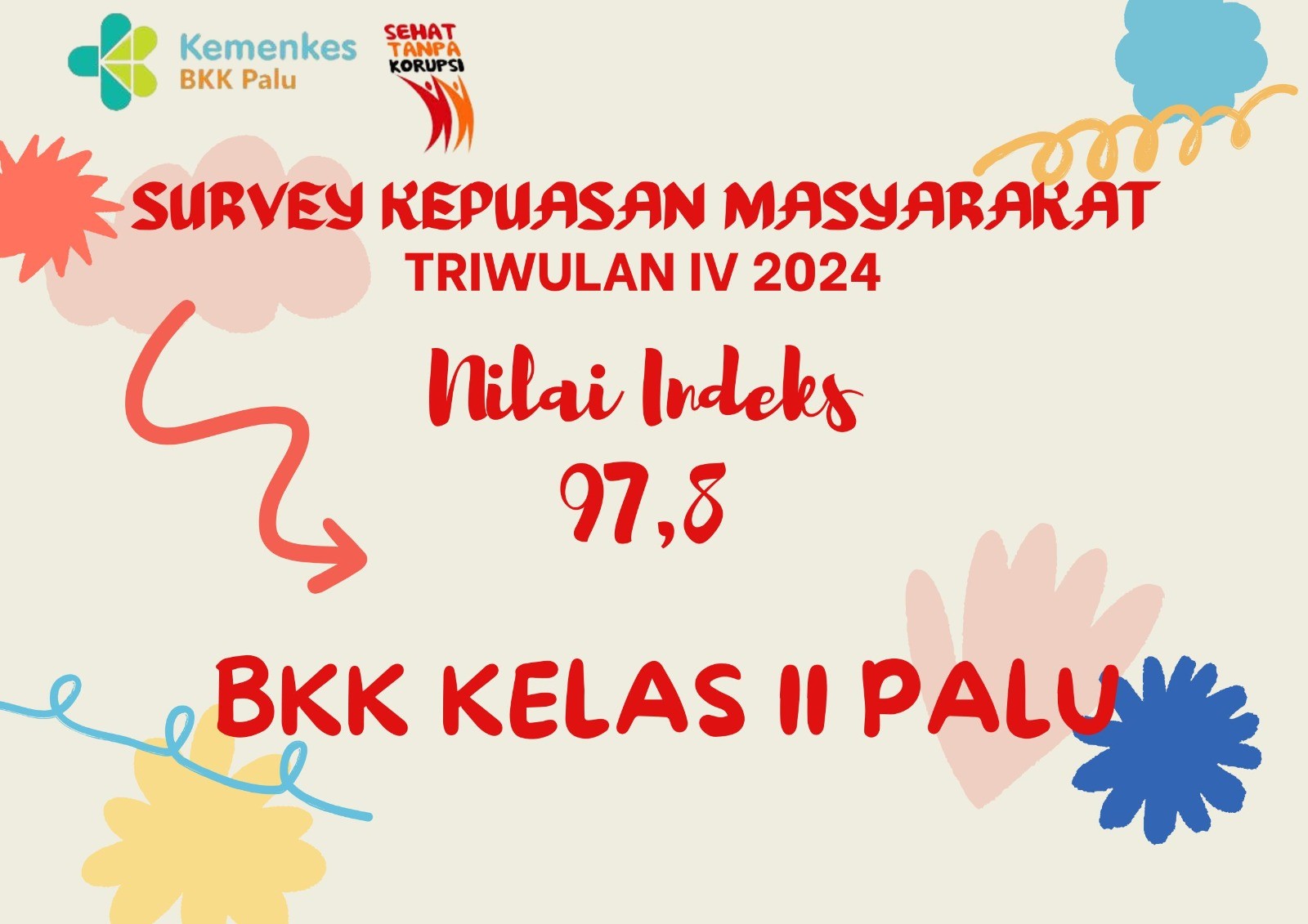 survey_kepuasaan_Masyarakat_IV_2024.jpg