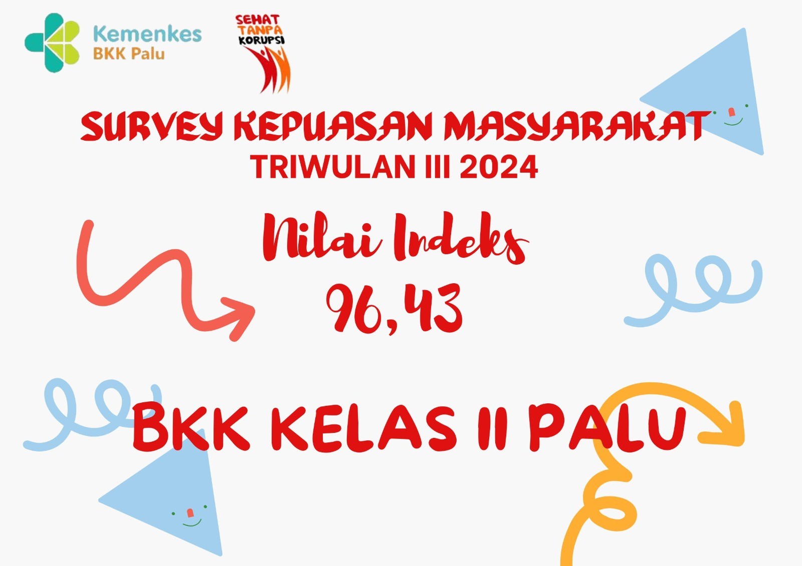 survey_kepuasaan_Masyarakat_TW_III_2024.jpg